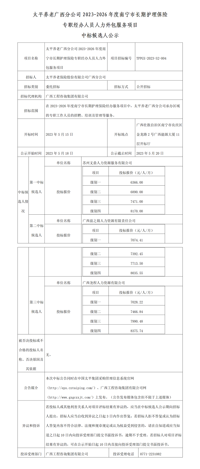 太平養(yǎng)老廣西分公司2023-2026年度南寧市長期護理保險專職經(jīng)辦人員人力外包服務項目中標候選人公示